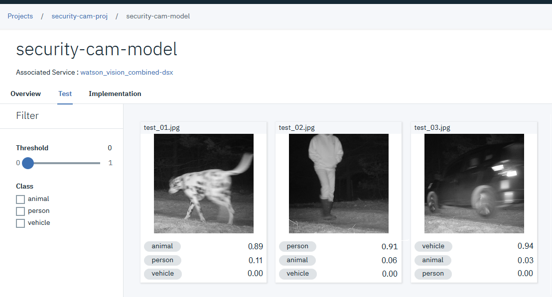 Generative AI - Document Retrieval and Question Answering with LLMs, by  Sascha Heyer, Google Cloud - Community