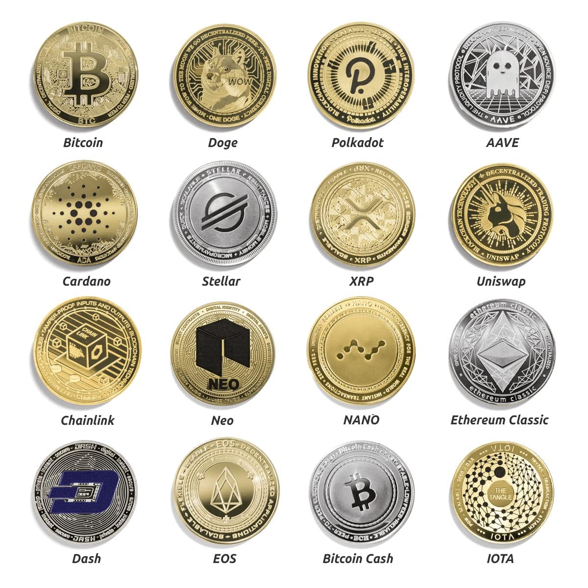 Why I Invest in ADA (Cardano) Coin | by Boqiang Liang | Medium