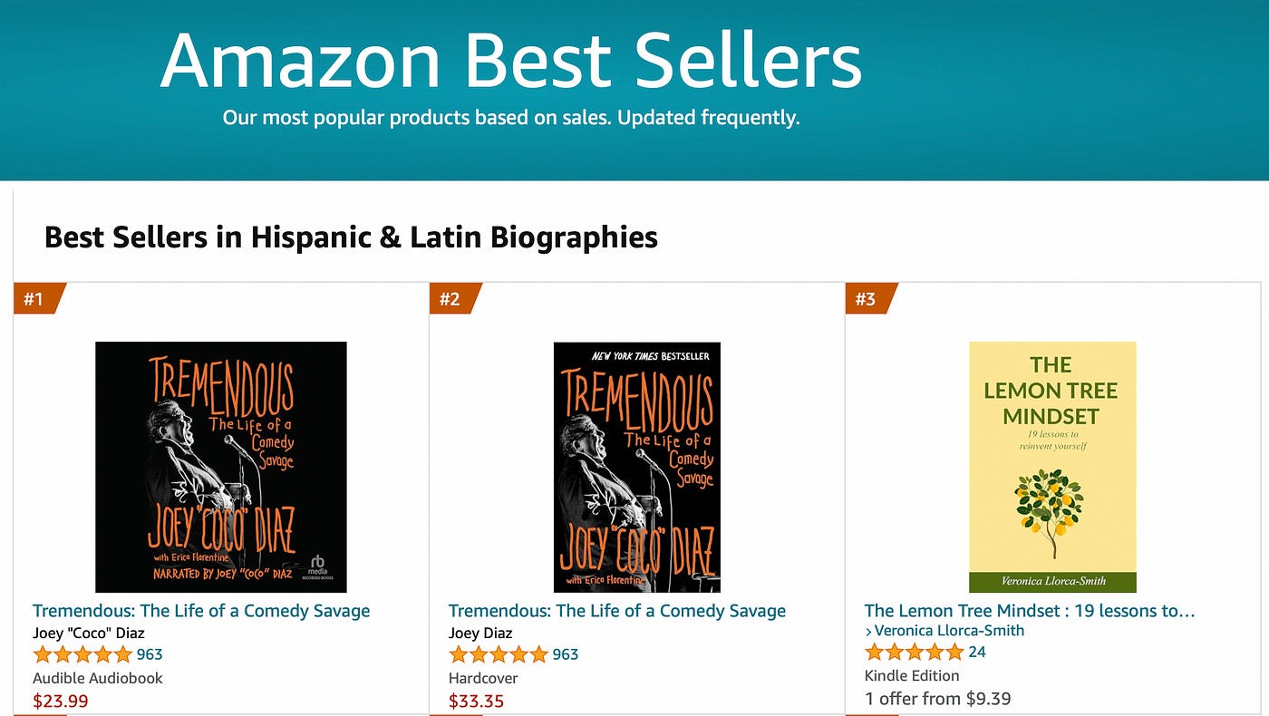 My FREE Roadmap To Self-Publish Your Book On Amazon | ILLUMINATION