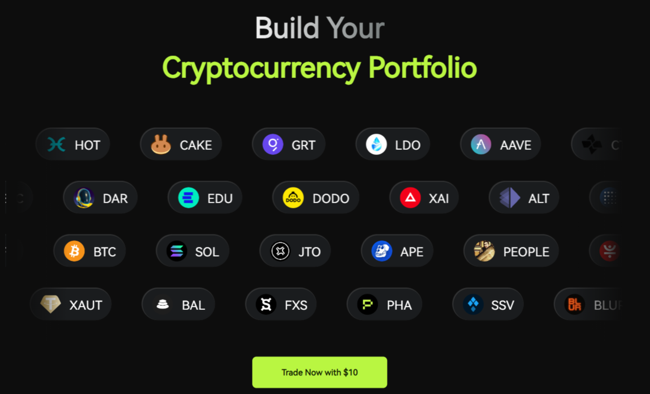 Bitnuix Review - Is it safe to trade? (2024) | Coinmonks