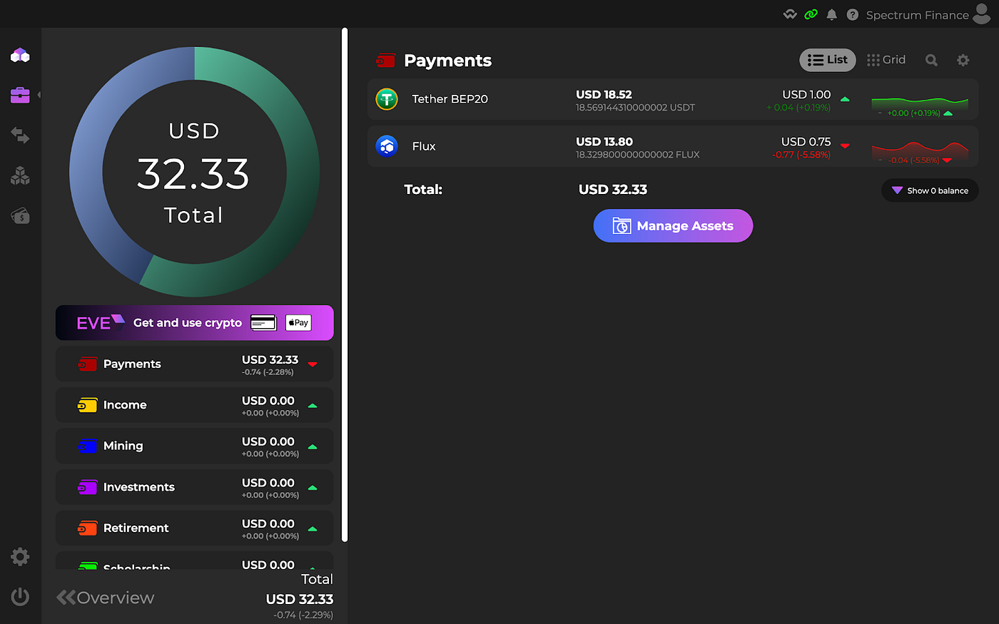 Flux Is Available On Spectrum Finance | by Flux Official | Medium