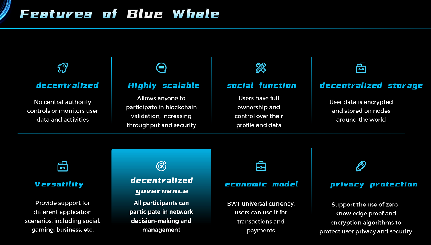 In-depth analysis of the star project in the Web3 fan economy platform that  the investment community is paying attention to: Blue Whale | by Blue Whale  | Medium