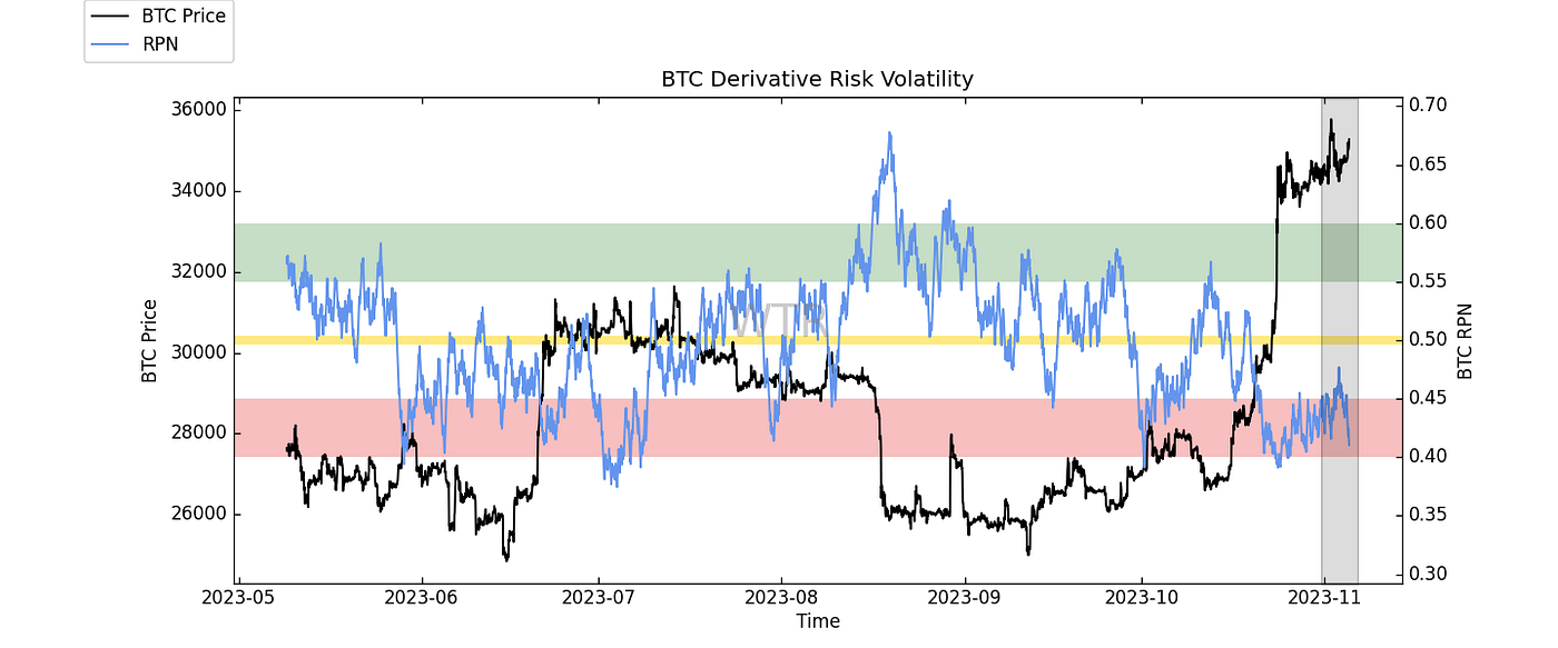 白露暖空，素月流天｜WTR 11.6