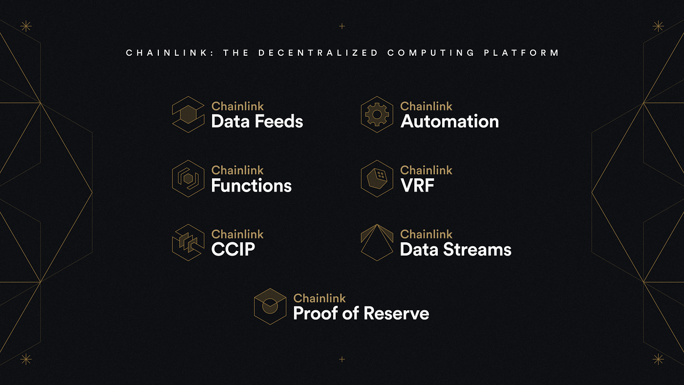 Introdução ao Hackathon Block Magic Chainlink: Torne-se um Mago Onchain |  by Patrick (Barba) Carneiro | Chainlink Community | Medium