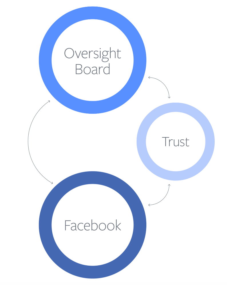 What Strategy Does Europe Have to Tackle Deepfakes? | by Alex Moltzau |  DataSeries | Medium
