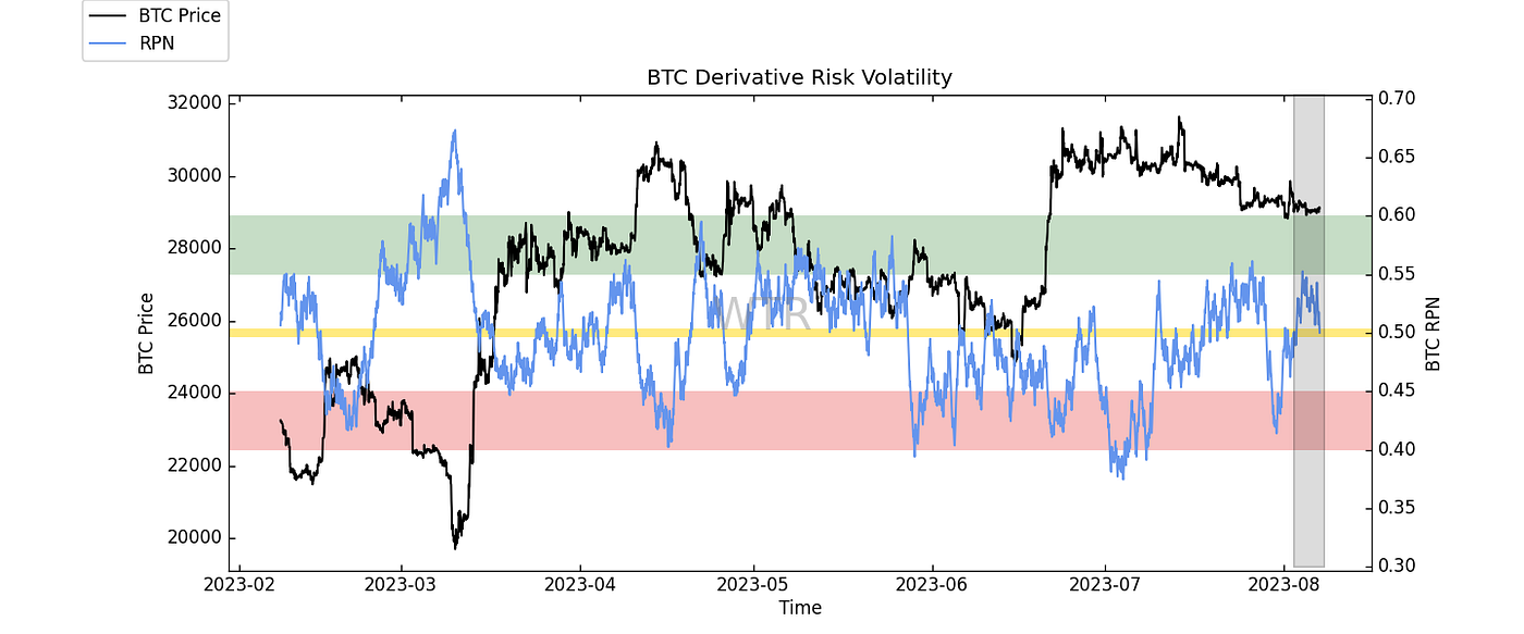 岸风翻浪，舟雪寒灯｜WTR 8.07