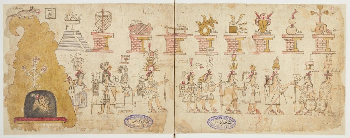 Boturini Codex