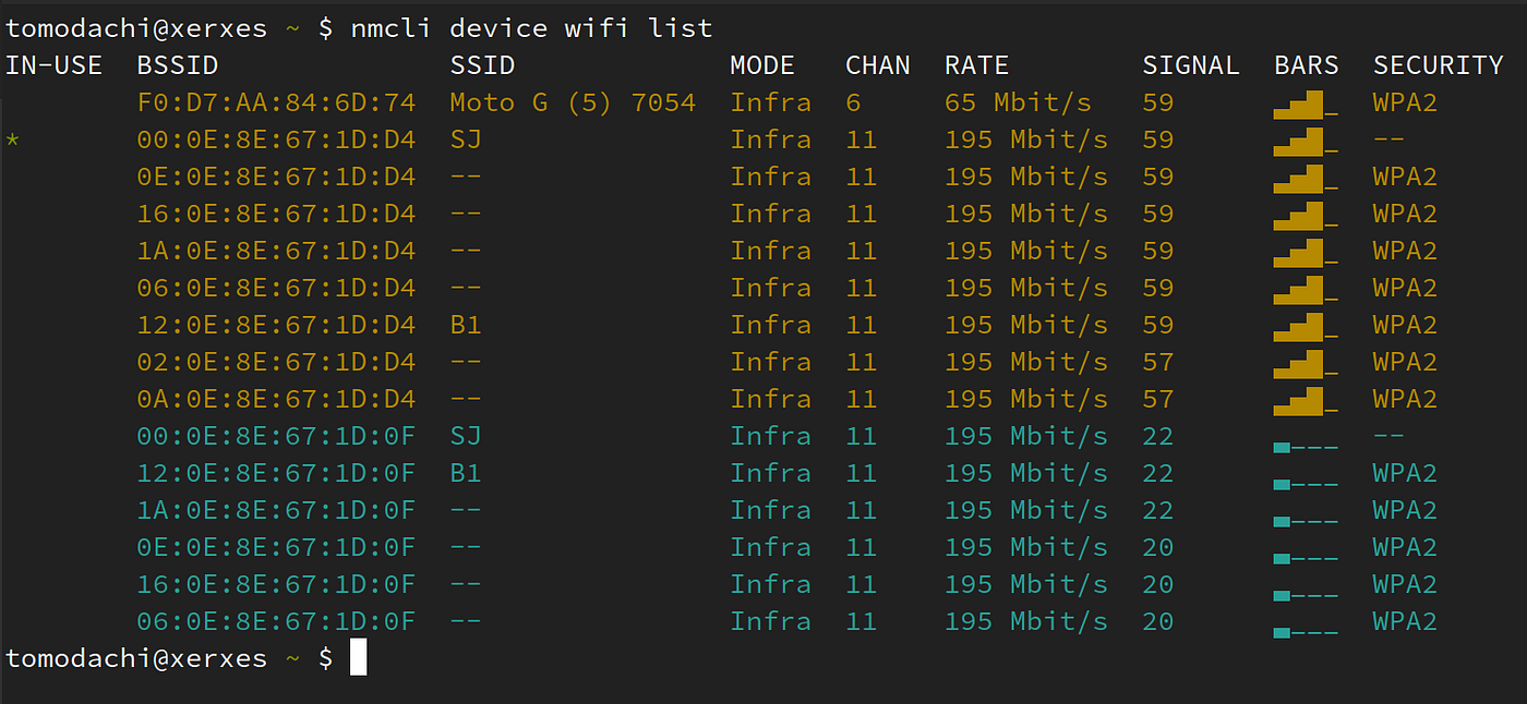 🌐Beginner to Advanced Networking — Complete Practical Guide