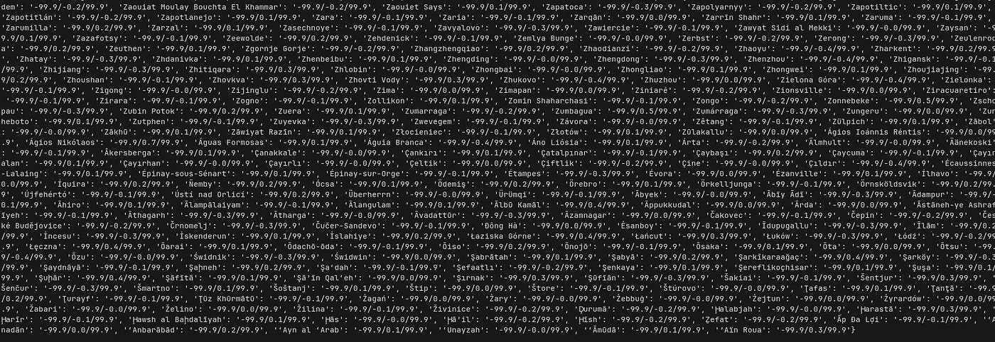 One Billion Row Challenge Python