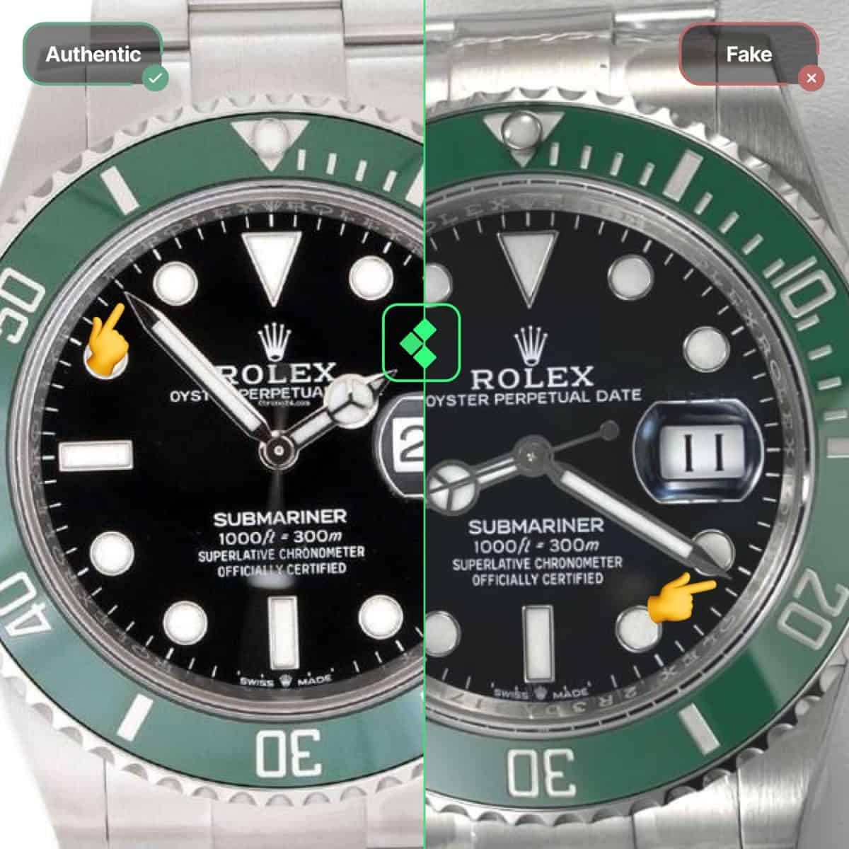 15 Reasons Not To Buy A Replica, Counterfeit Or Fake Watch