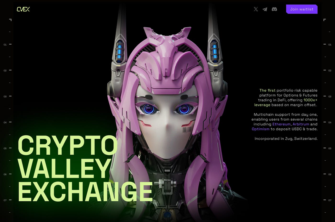 Introducing Crypto Valley Exchange (CVEX): A Decentralised Futures &  Options Trading Platform for Crypto and Commodities | by Crypto Valley  Exchange | Medium