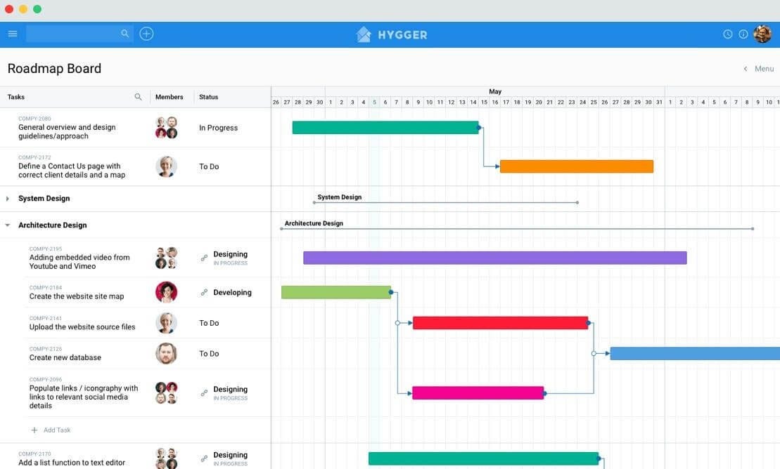 Top Project Management Timeline Tools Your Rivals Wish You Didn't Know | by  GanttPRO Gantt chart maker | GanttPRO | Medium