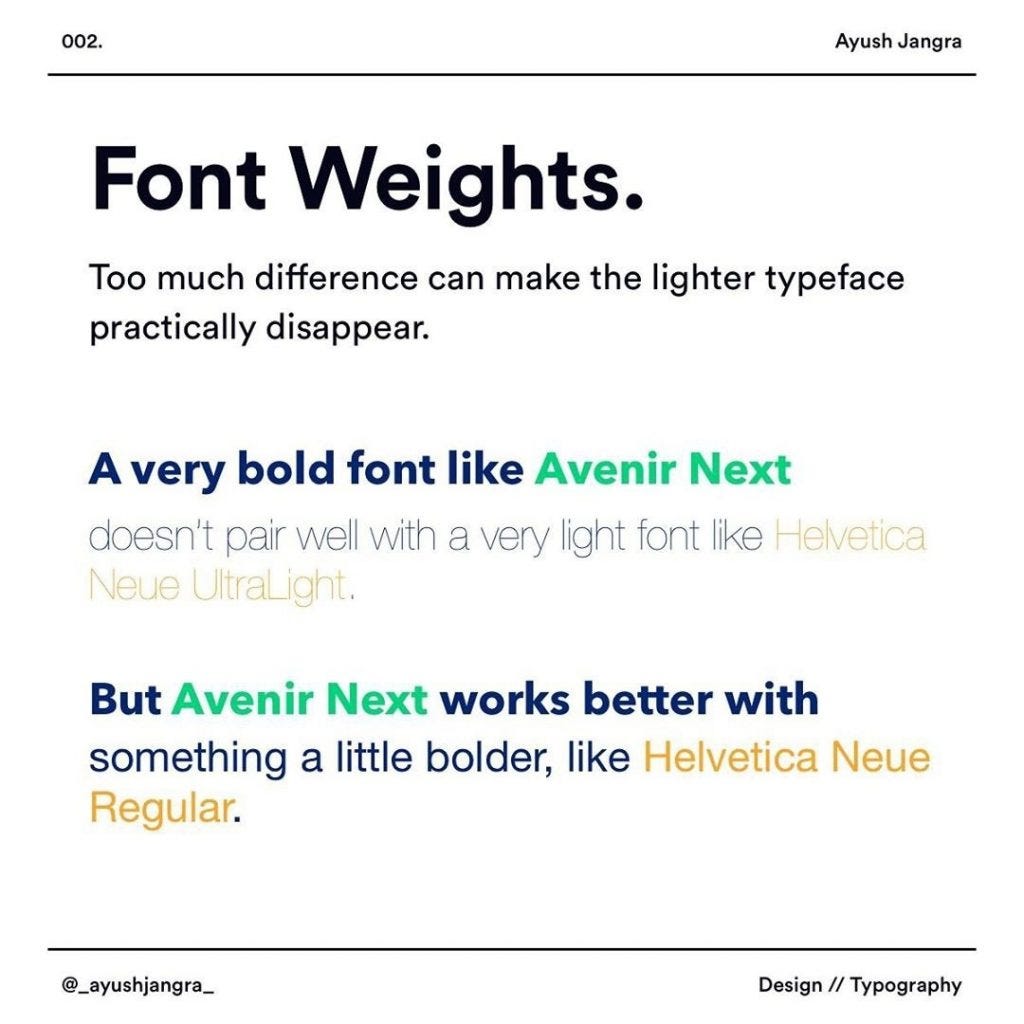 Guide to Master Font Combinations | by Ruslan Galba | @hellotegra