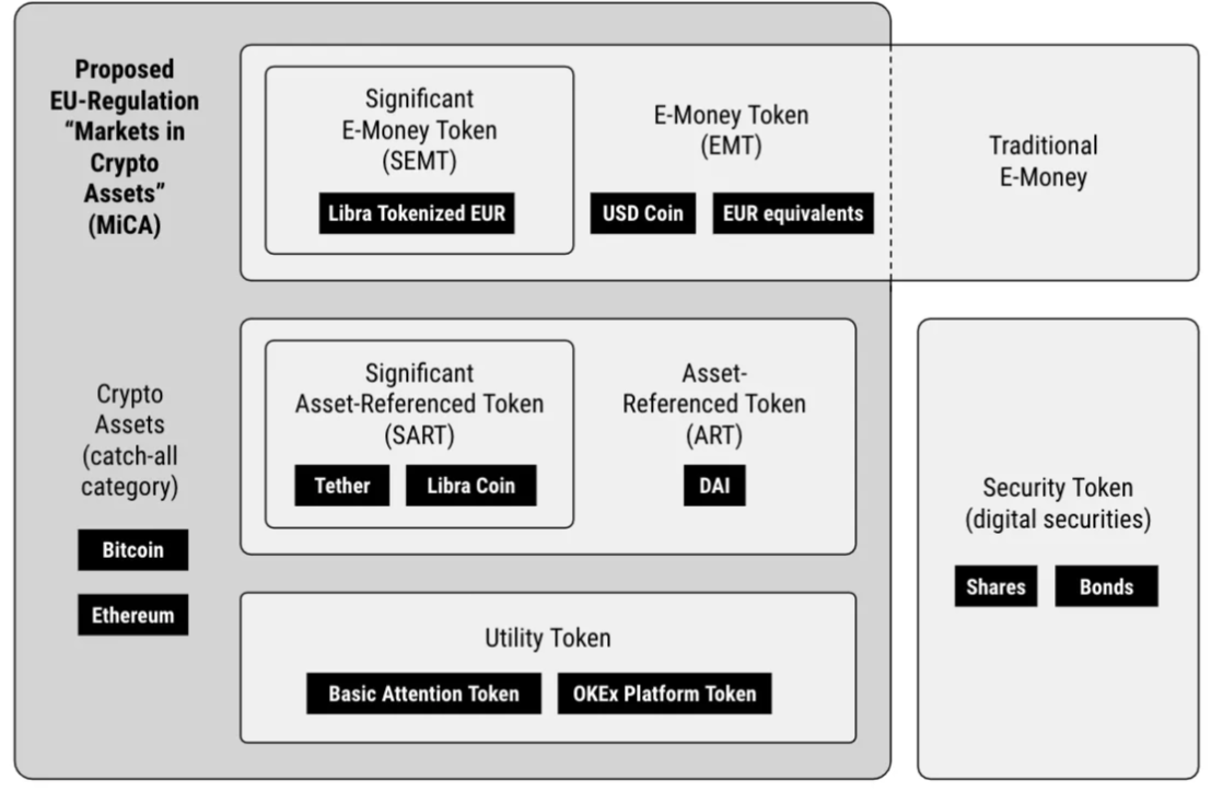 My Cryptowallet key is AB2–3(X, Si)4O10(O, F, OH)2 | by Aparajith Raman |  Medium