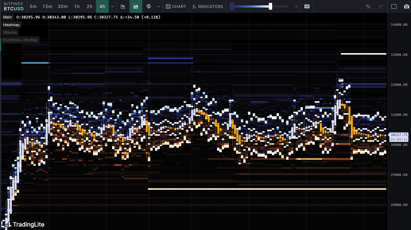 野有蔓草,零露漙兮｜WTR 7.17