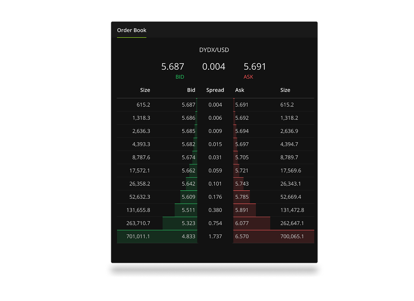 Introducing Wintermute NODE, a go to platform to trade anything OTC | by  Evgeny Gaevoy | Wintermute | Medium