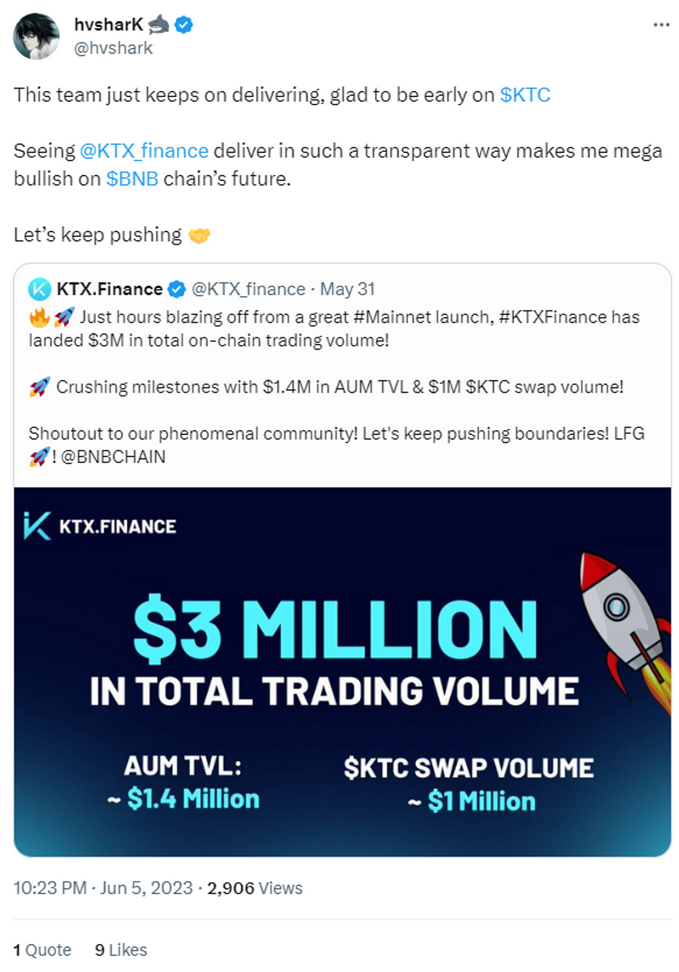 KTX's  Stats and Insights - vidIQ  Stats