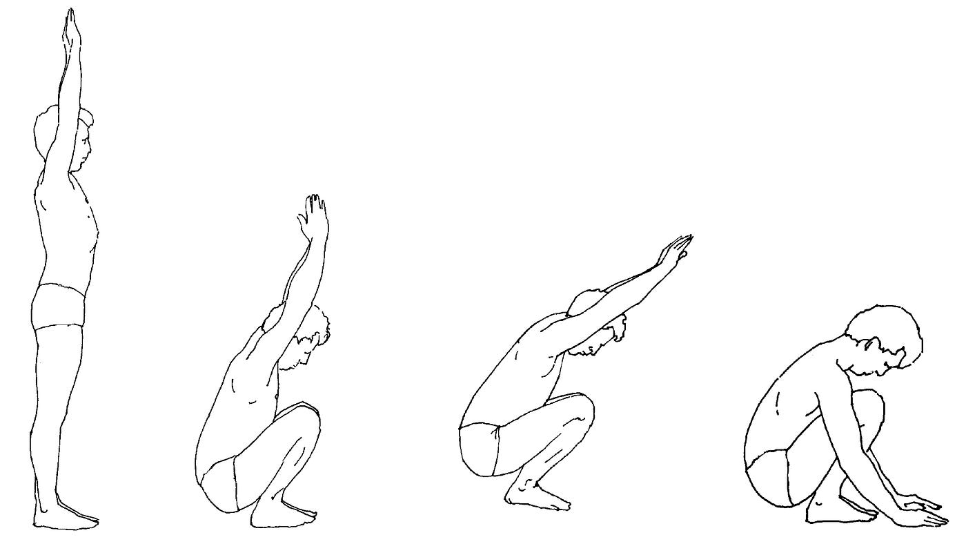 108 Postural Practice Pointers — 5 — Utkaṭāsana and sequence of movement