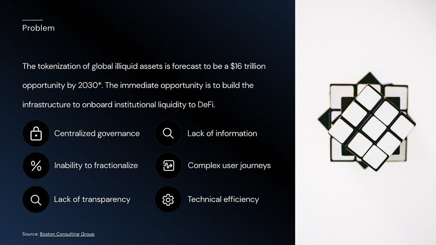 The Next Wave of Arbitrum DeFi is Coming: 5 Main Projects to keep an Eye On  | by Francesco | Coinmonks | Medium