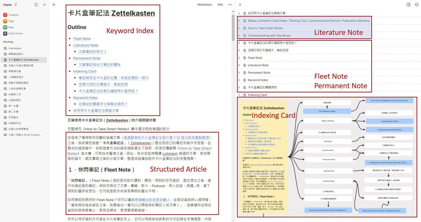 卡片盒筆記法系列】案例研究— 閱讀前哨站站長Waki 如何使用卡片盒筆記法？ | by 朱騏| PM的生產力工具箱| Medium
