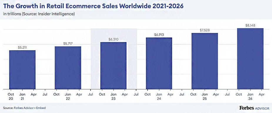 Maximizing Shop Rankings in 2026 thumbnail