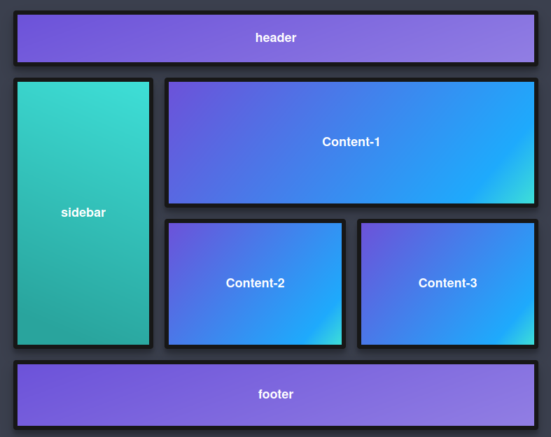 How to create a double border in CSS - LogRocket Blog