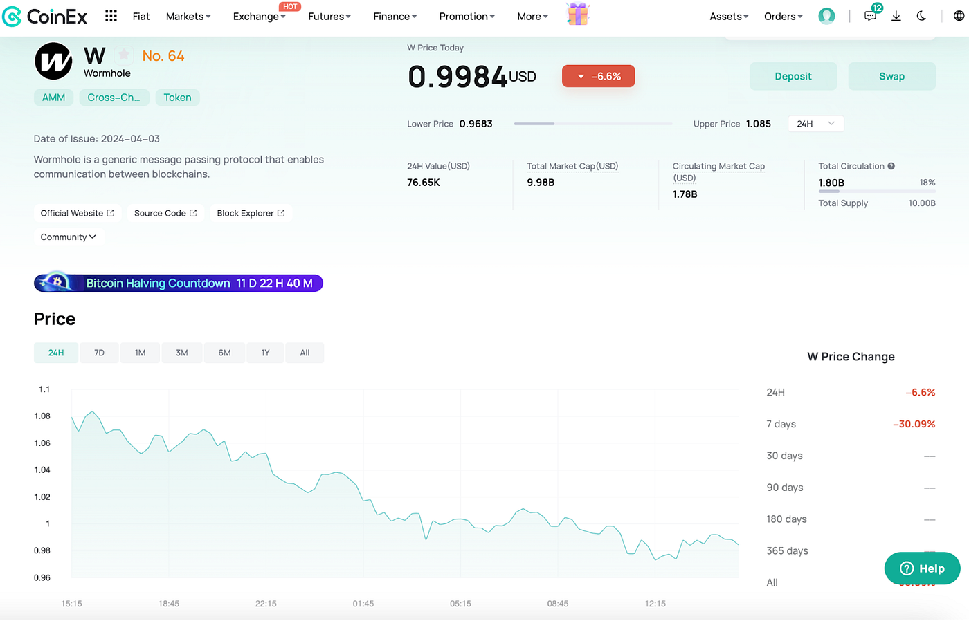 W Token: Bridging Boundaries, Fueling the Future of Blockchain Innovation |  by CoinEx | Medium