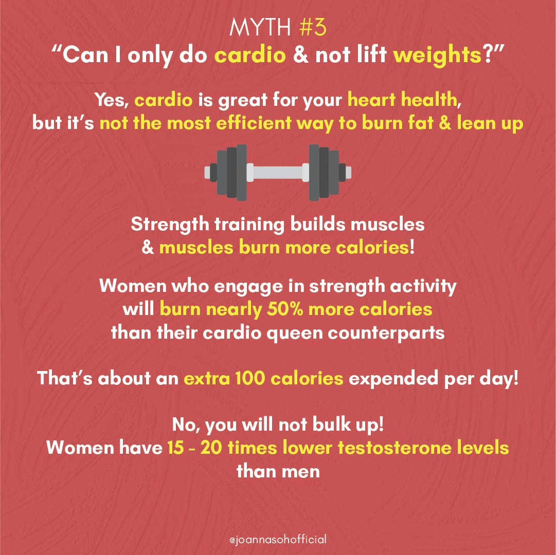 How to lose weight fast: Myths & Scientific Facts about Weight Loss -  Oompf! Fitness