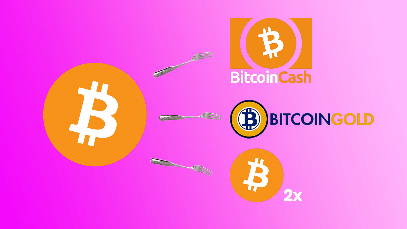 The most famous Bitcoin forks. In this article, we will talk about the… |  by Andrey Costello | Medium