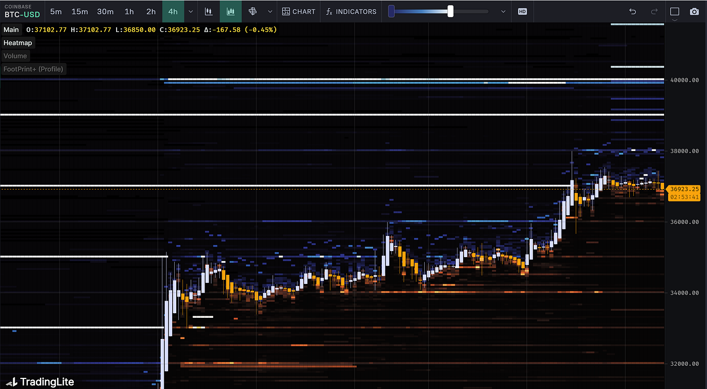 满堂花醉，剑凌清秋｜WTR 11.13