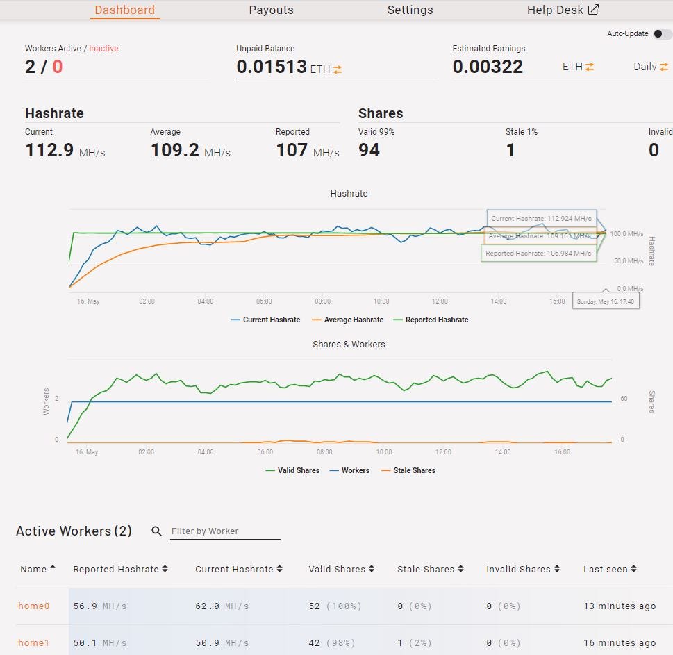 Mining Ethereum on A Deep Learning PC | by Jiun-Kuei Jung | Medium