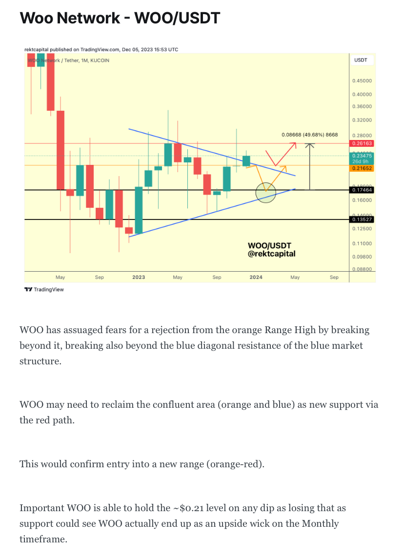 Premium Investor Report #282 - - 2026 Premium Investor Report #282 - - 2026