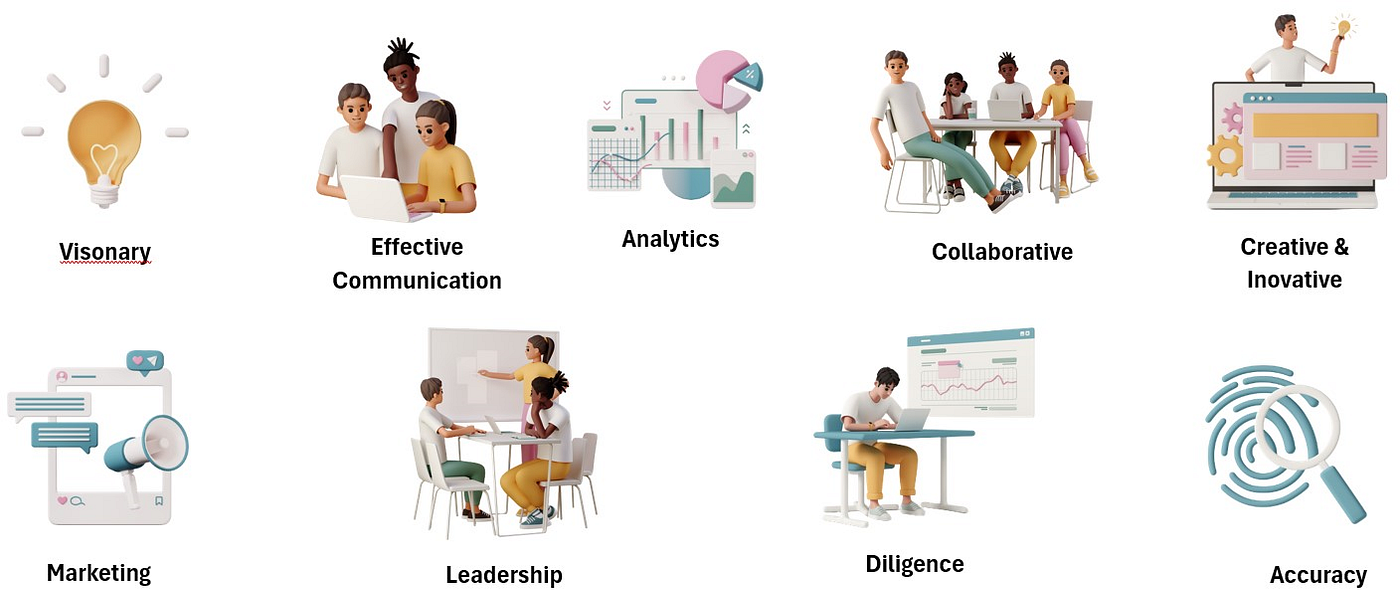 Strategic Business Development: Navigating Growth and Success