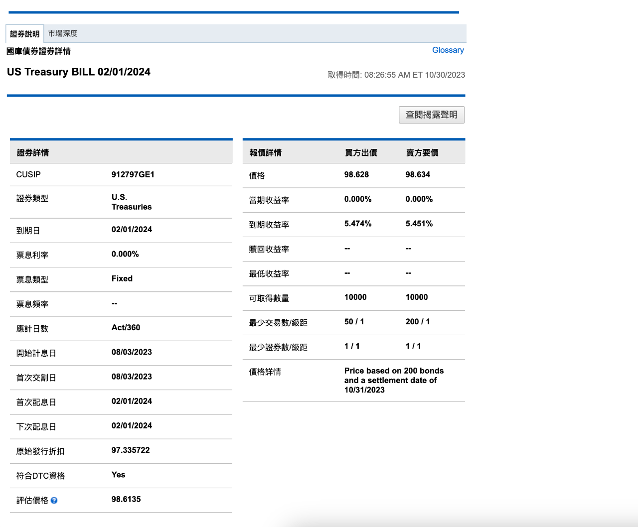 从零开始如何用稳定币来购买美债全流程透明且合法合规— 2023.10.31 - Phyrex Ni - Medium