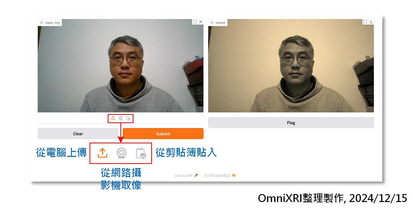 Fig. 5 影像輸出入介面執行結果。(OmniXRI整理製作, 2024/12/15)