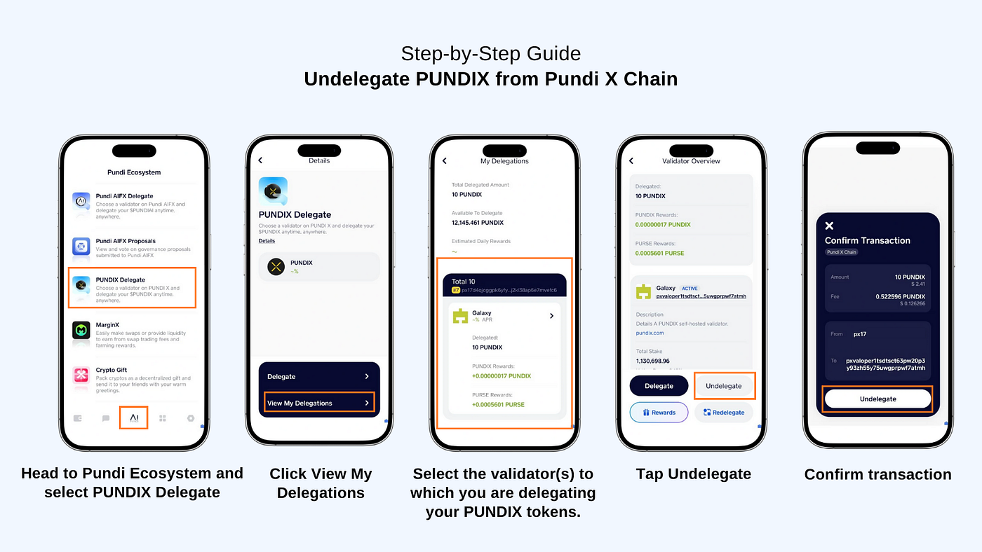 Pundi X Chain Sunset and Full Migration to Ethereum by 1 March 2026 | by  Pundi X (writers) | Pundi X | Dec, 2025 | Medium