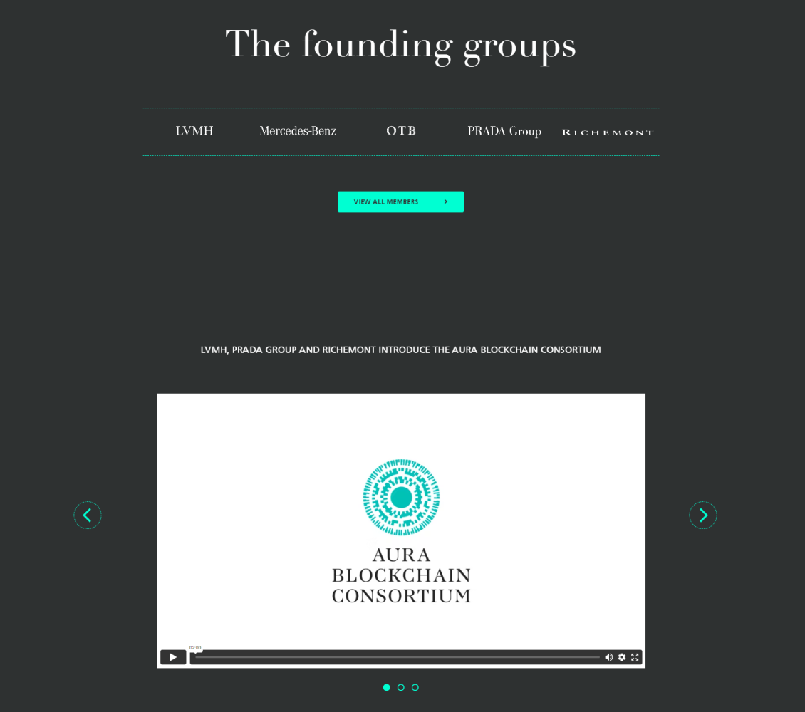 Growth & Adoption of Enterprise Ethereum | by Wheatstones | Coinmonks |  Medium