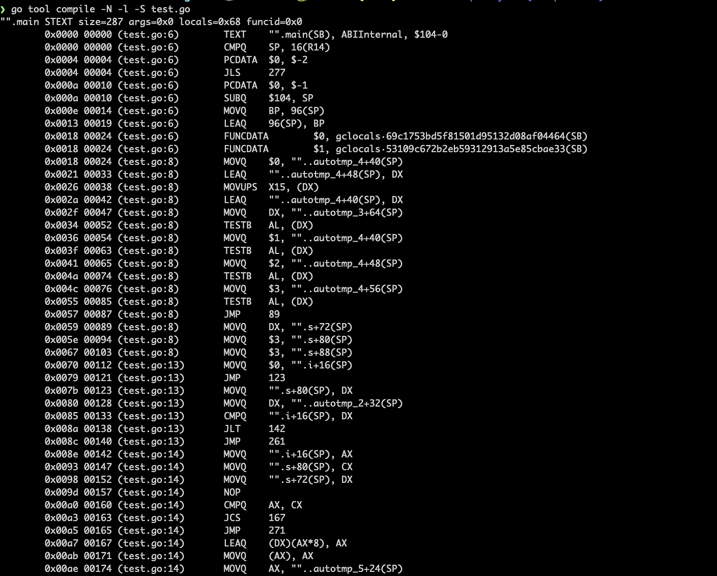 Java 8 Journey Of For Loop In Java Forindex To Foreach I Need An Index