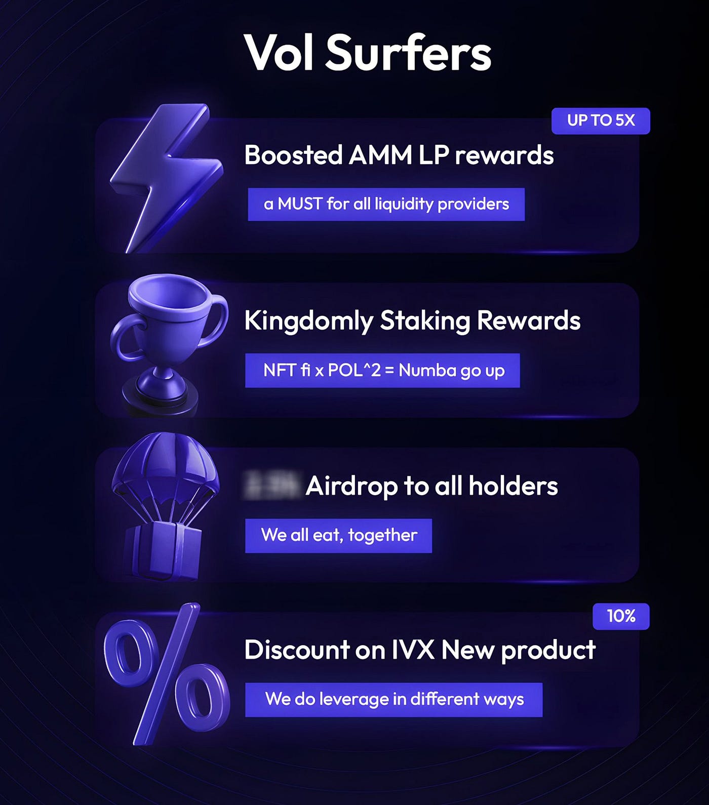 主网前，最受欢迎的5款生态NFT - 哔哔News - Medium