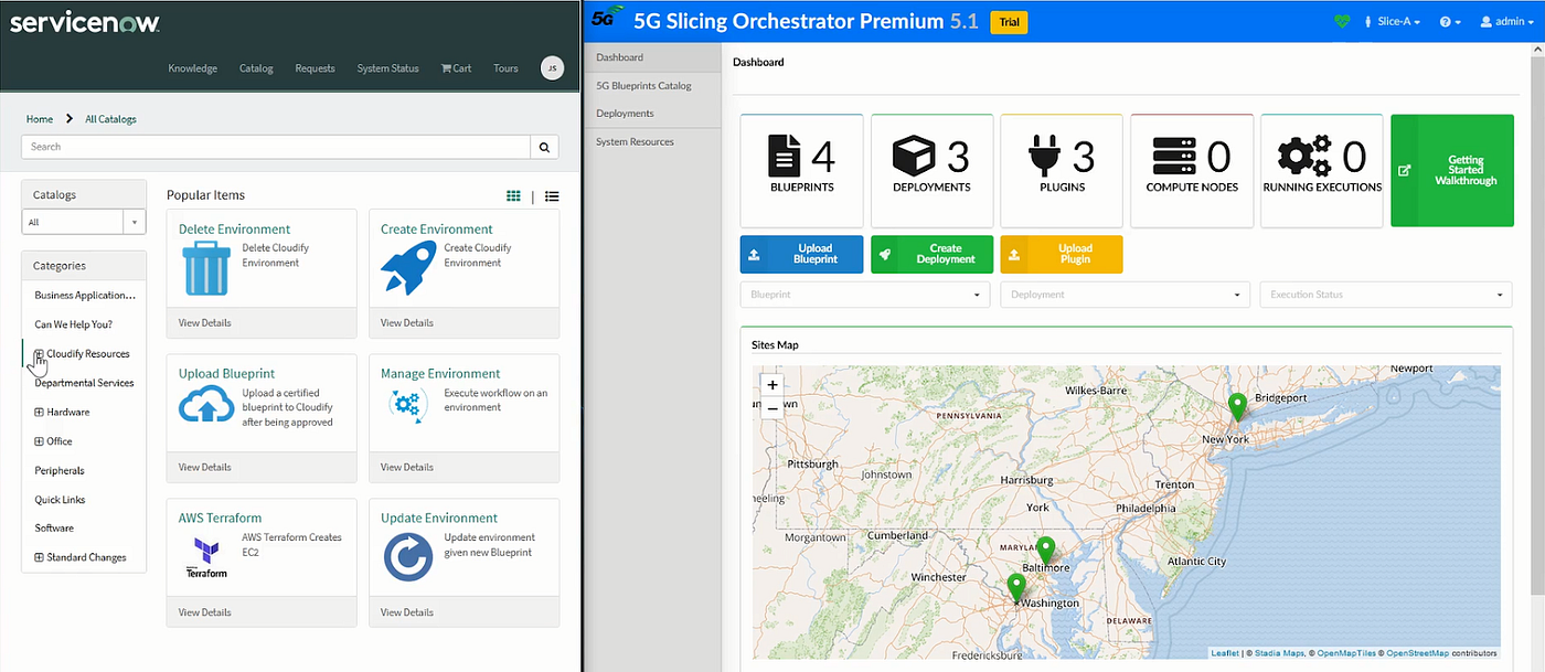 Hosted Servicenow Trial: Unlock Powerful IT Service Management Today