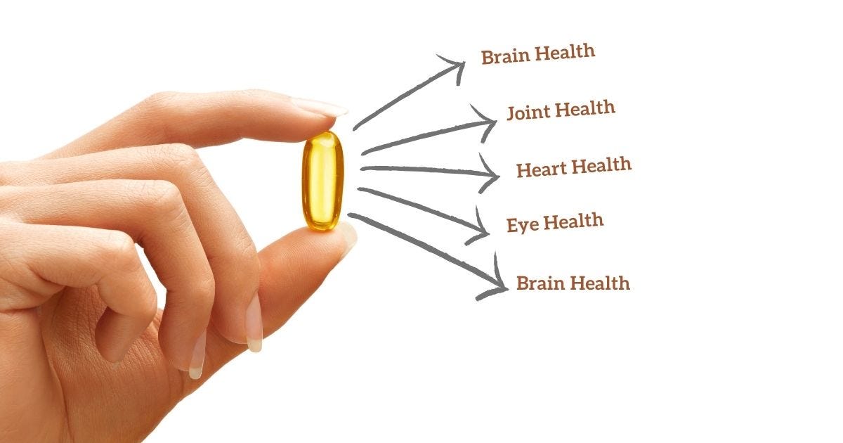 Omega-3 Fatty Acids — An Essential Role in Human Health, by Adnankhan