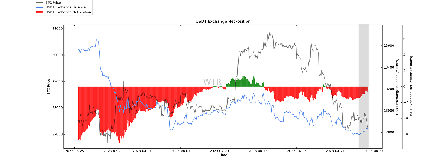 筚路蓝缕，栉风沐雨｜WTR 4.24