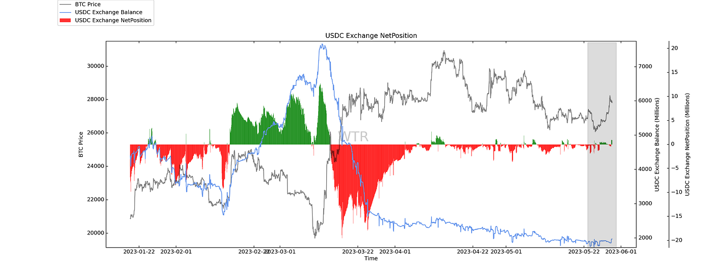 满目青山，载月明归｜WTR 5.29