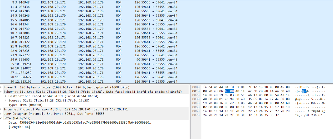 Build your own VPN to bypass firewall - Implementation, Experiment, and  Discussion Part-2/2 (with code) | by Nathan Ng | Medium