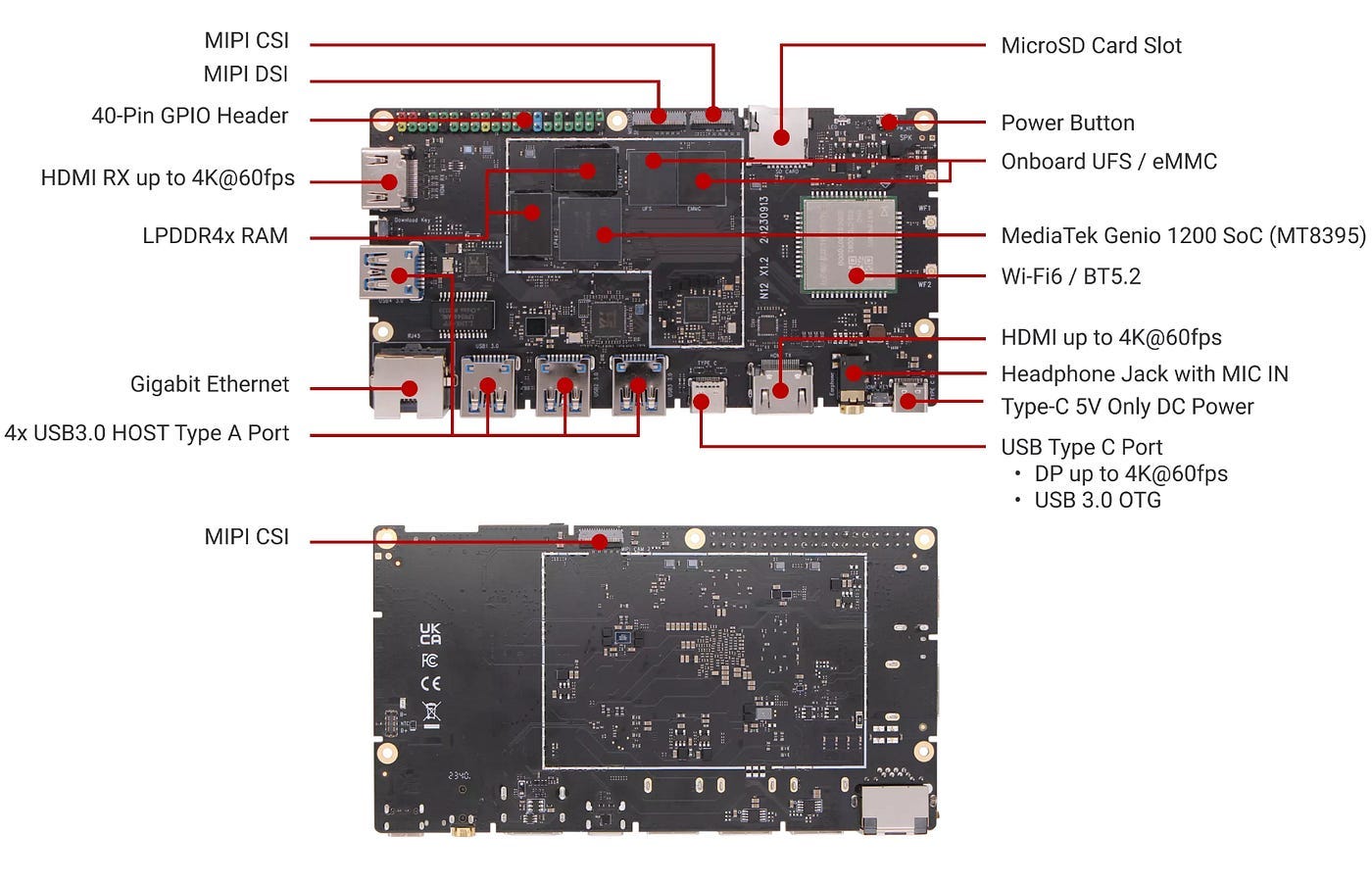 Radxa NIO 12L: The Pocket-Sized Powerhouse
