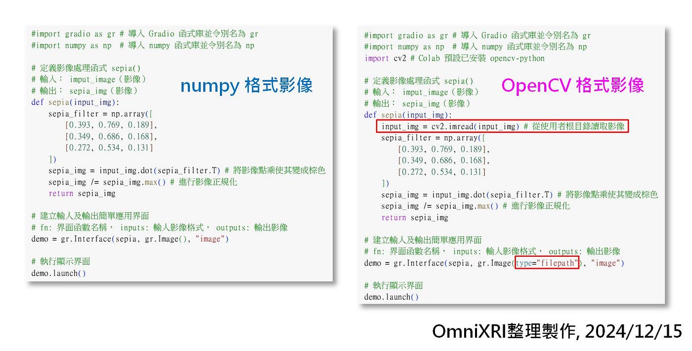 Fig. 6 使用 numpy 和 OpenCV 影像格式程式比較。(OmniXRI整理製作, 2024/12/15)