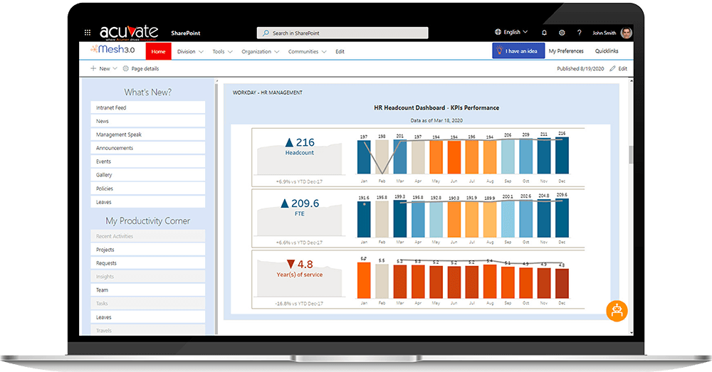 SharePoint Intranet Examples available out of the box