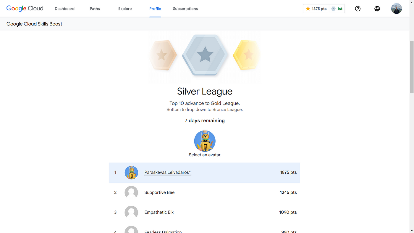 The Game Changing Impact of Google Cloud Skills Boost Leaderboards
