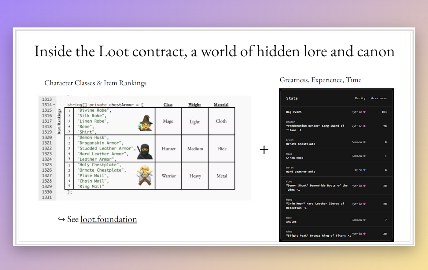 Loot Box Logic: How Innovation is Changing Reward Systems