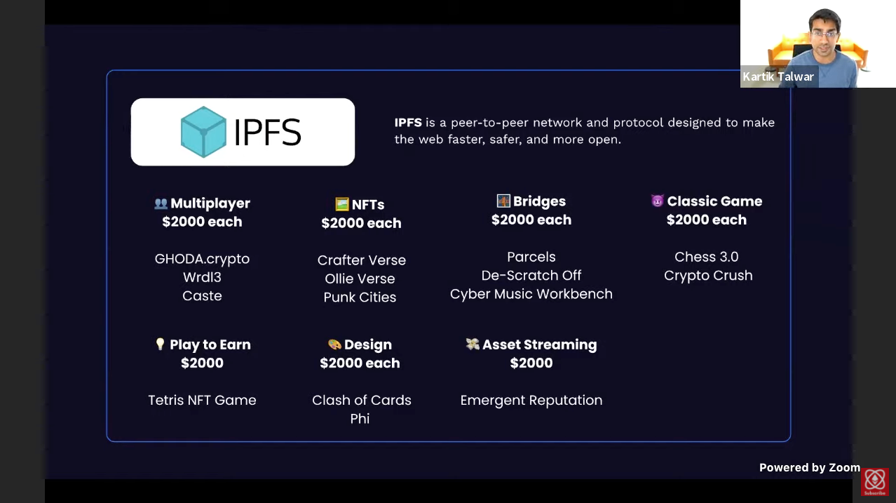 The First Demo for Phi is live on Goerli Testnet! We won prizes from ENS,  IPFS, and Covalent at ETH Global 🎉 | by Phi | Medium